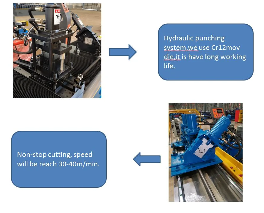 High Speed C U V Channel Drywall Profile Stud and Track Cold Roll Forming Machine